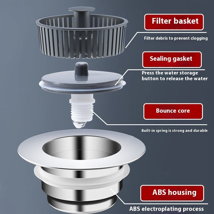 2-in-1 Sink Strainer & Stopper - Easy Press & Quick Drainage